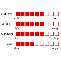 Cymbale Murat Diril - Hi Hat Hommage 15" - Série Superior