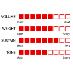 Cymbale Murat Diril - Hi Hat Velvet 14" - Série Superior
