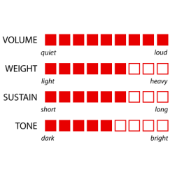 Cymbale Murat Diril - Crash Regular 19" - Série Renaissance