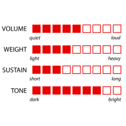 Cymbale Murat Diril - Crash Fast 17" - Série Renaissance