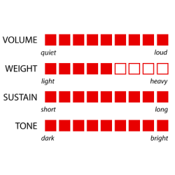 Cymbale Murat Diril - Ride Dizzy 21" - Série Superior