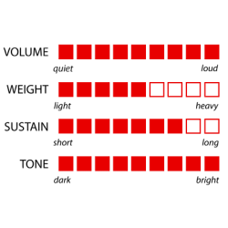 Cymbale Murat Diril - Splash Brilliant 08" - Série Renaissance