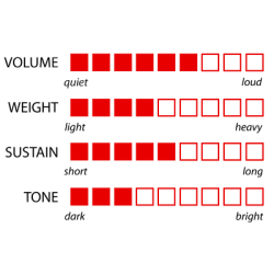 Cymbale Murat Diril - Hi Hat Traditional 14" - Série Dizzy Bell set