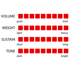 Cymbale Murat Diril - Ride Megabell Heavy 20" - Série Renaissance