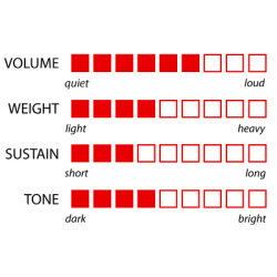 Cymbale Murat Diril - Crash Ride Fx 20" - Série Renaissance