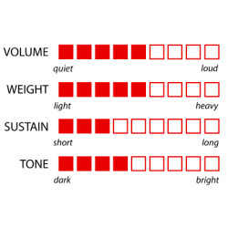 Cymbale Murat Diril - Crash ride Fusion 20" - Série Artistic