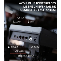 Donner - DED-200 MAX Electronic Drum Set