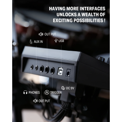 Donner - DED-200 MAX Electronic Drum Set