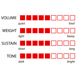Cymbale Murat Diril - Crash Ride Black Sea 20" - Série Artistic